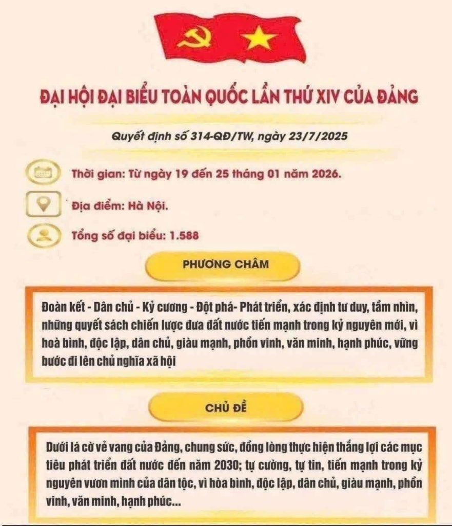 Một số thông tin về Đại hội đại biểu toàn quốc lần thứ XIV của Đảng 1 615448498 122149571762936791 3356478975066472626 n