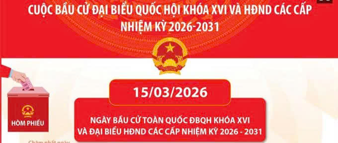 Xuân Hòa thành lập 7 Ban bầu cử đại biểu HĐND xã nhiệm kỳ 2026 – 2031 1 z7397708785211 23e86acccab7b7c6ab2b6cd923e626b7
